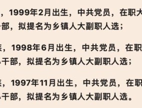 能力合格吗？依据什么？六问“3名95后大专学历女干部被提拔副科”